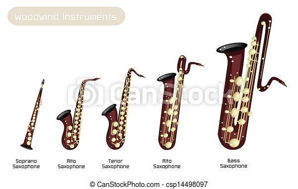diffe-rents-saxophones-