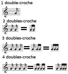 double-